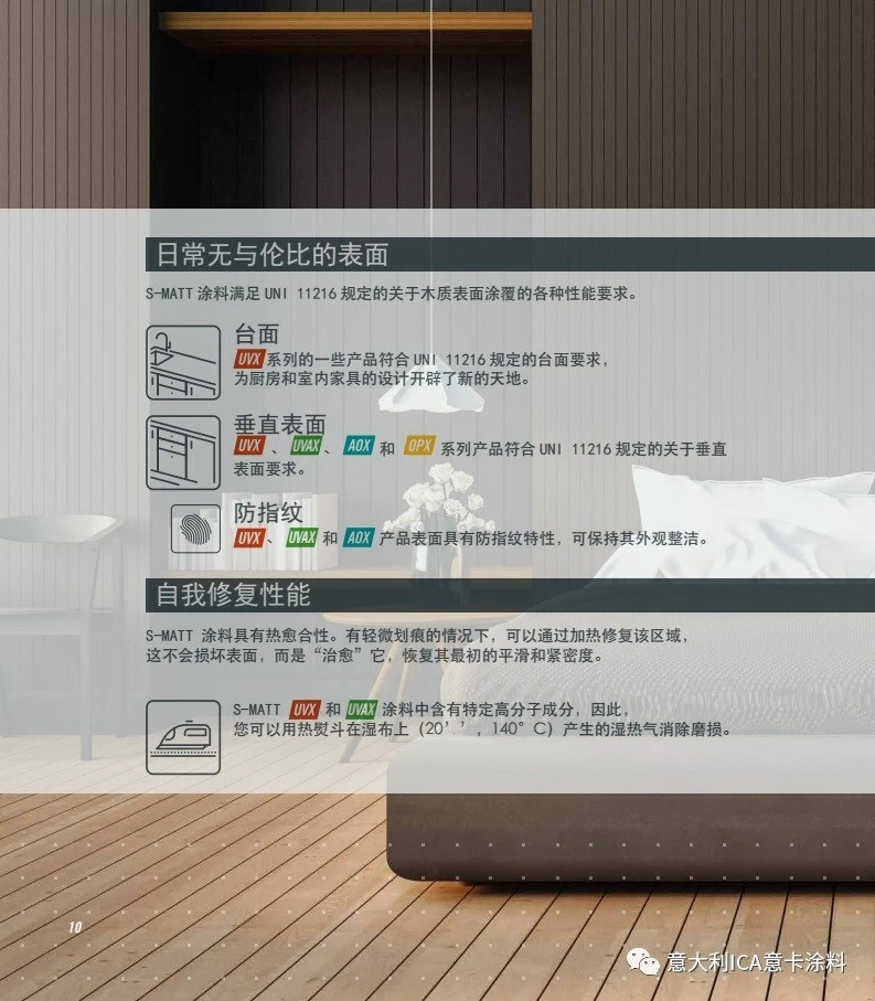 ICA意卡涂料
