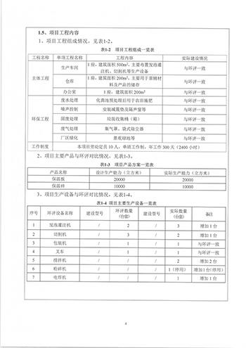 榮譽資質